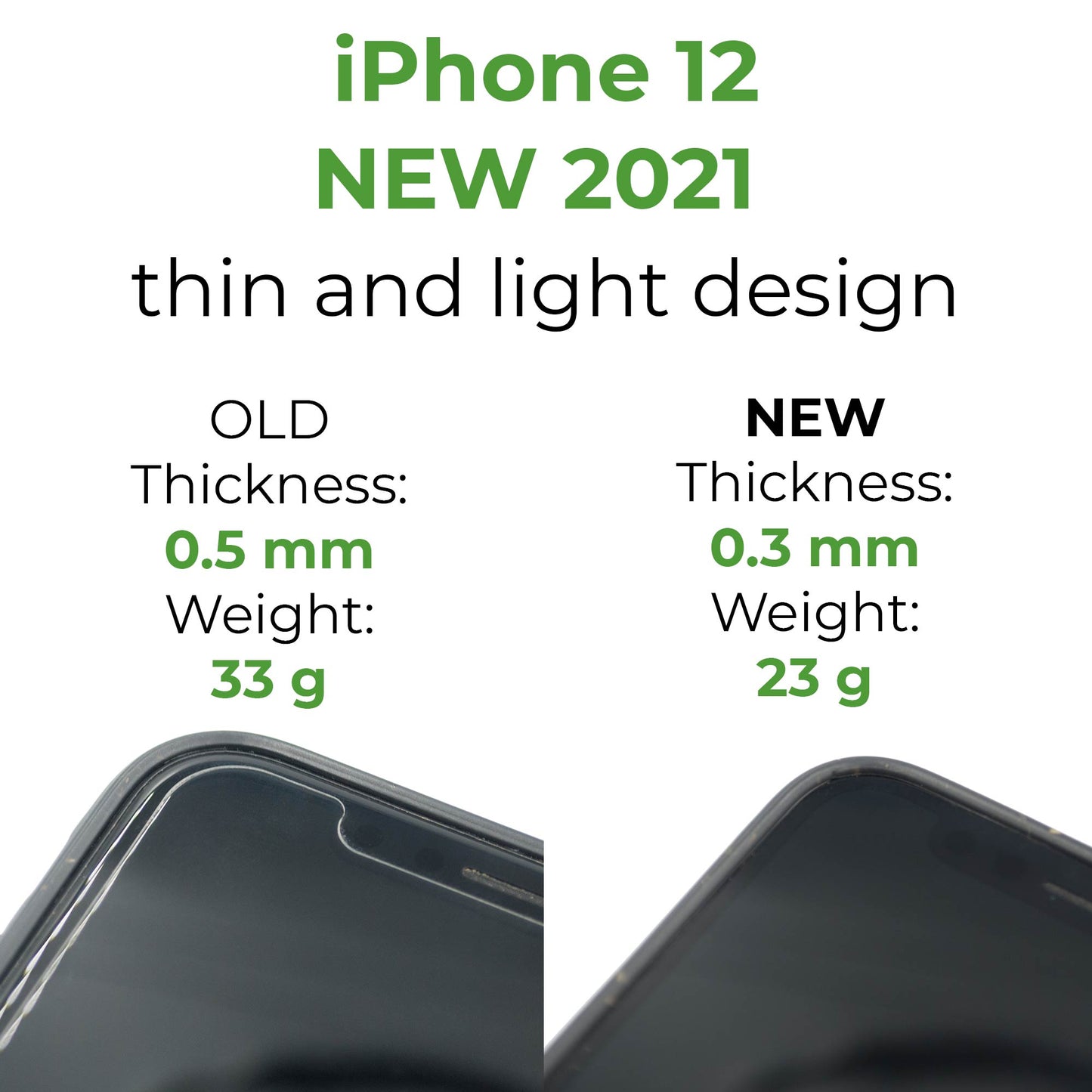 Biodegradable Phone Case - Black